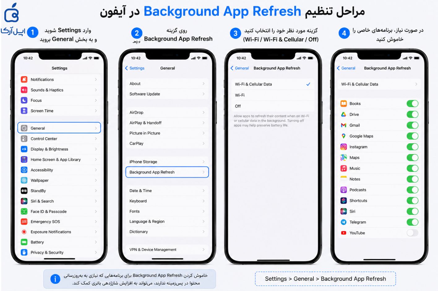 مراحل تنظیم Background App Refresh برای کاهش مصرف باتری آیفون