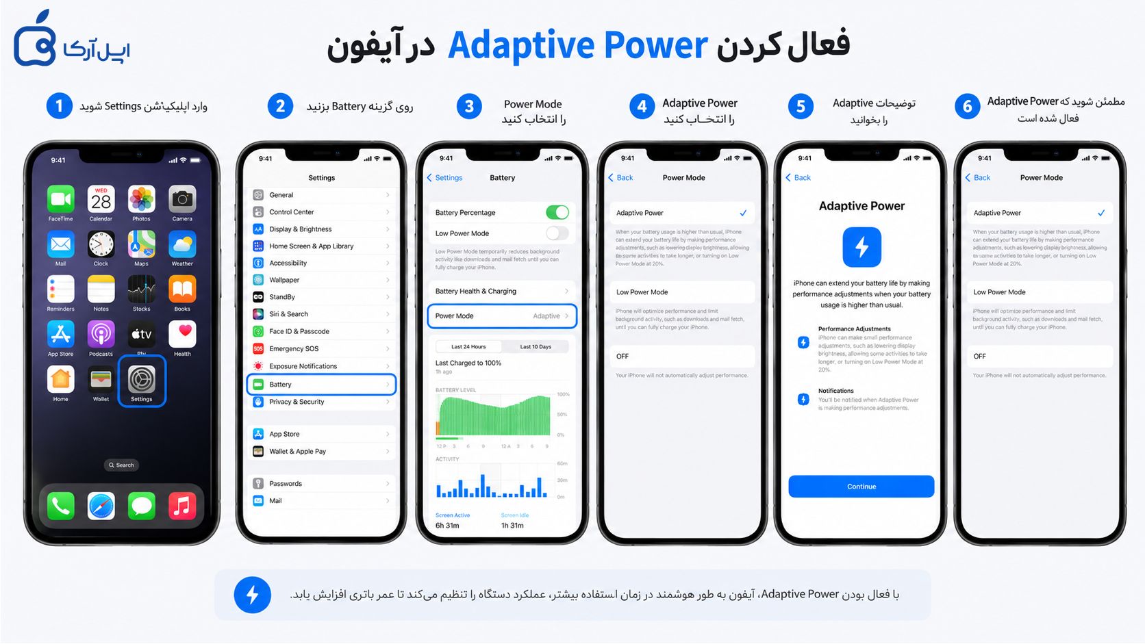 مراحل فعال کردن Adaptive power در تنظیمات باتری آیفون