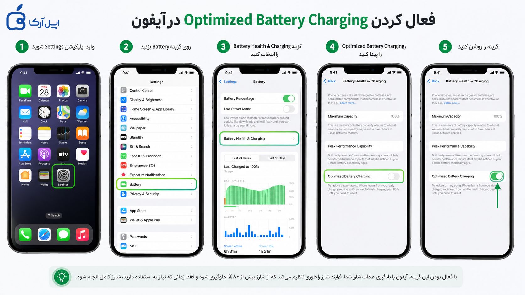 مراحل فعال کردن optimized battery charging در تنظیمات باتری آیفون