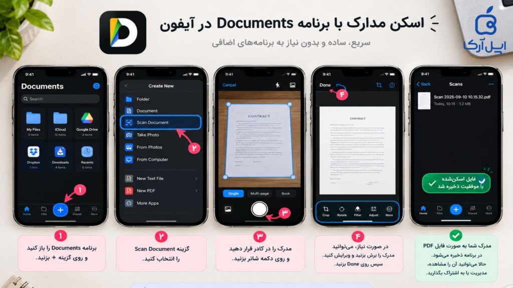 آموزش اسکن مدارک با برنامه Documents آیفون