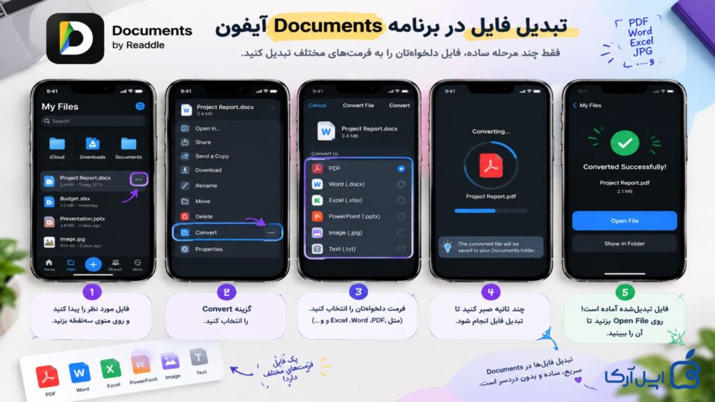 آموزش تبدیل فایل‌ها در Documents